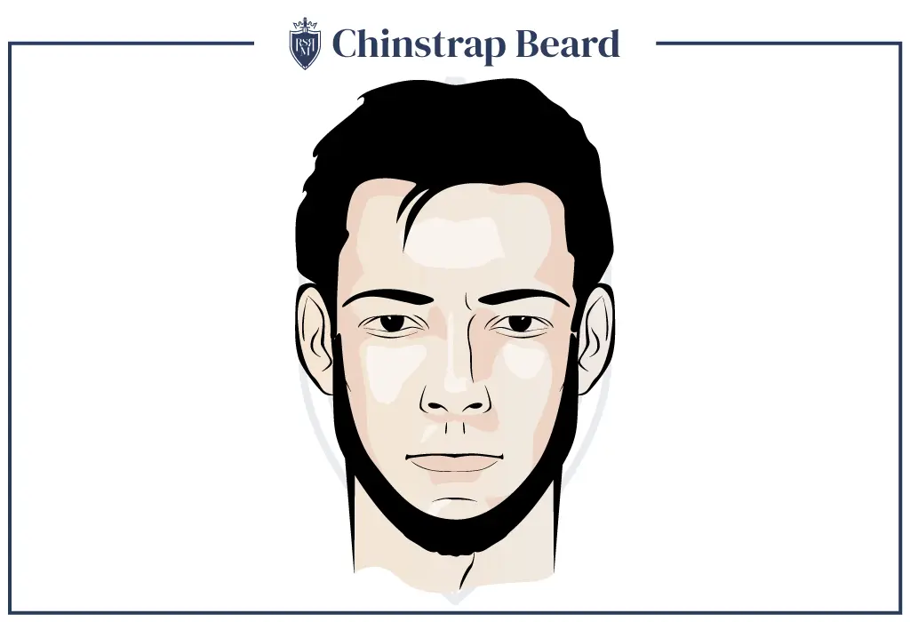 Chin Strap Look