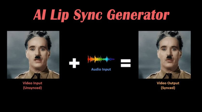 Lip Syncing