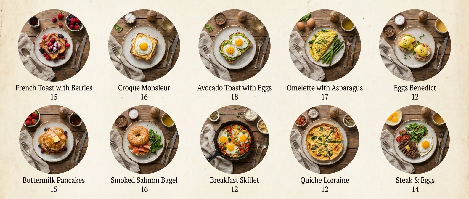 Professional AI food photography poster example for restaurant menu